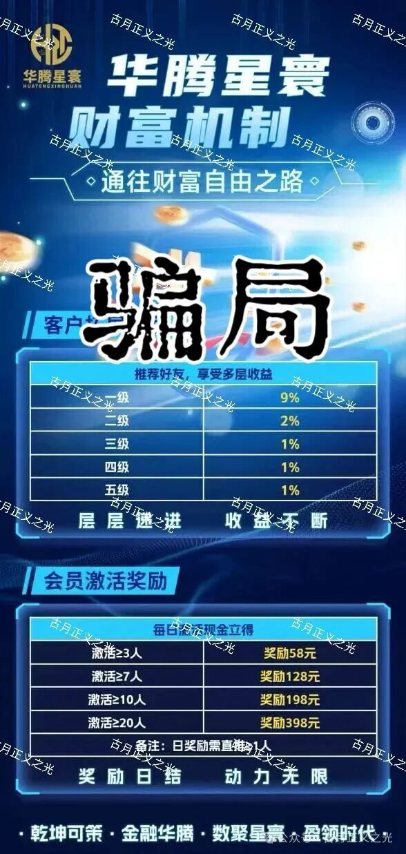 华腾星寰分红类资金盘骗局,解析园区诈骗犯是如何圈钱诈骗的,你准备好安全撤离了吗?(3) 华腾星寰分红类资金盘骗局,解析园区诈骗犯是如何圈钱诈骗的,你准备好安全撤离了吗?(3)