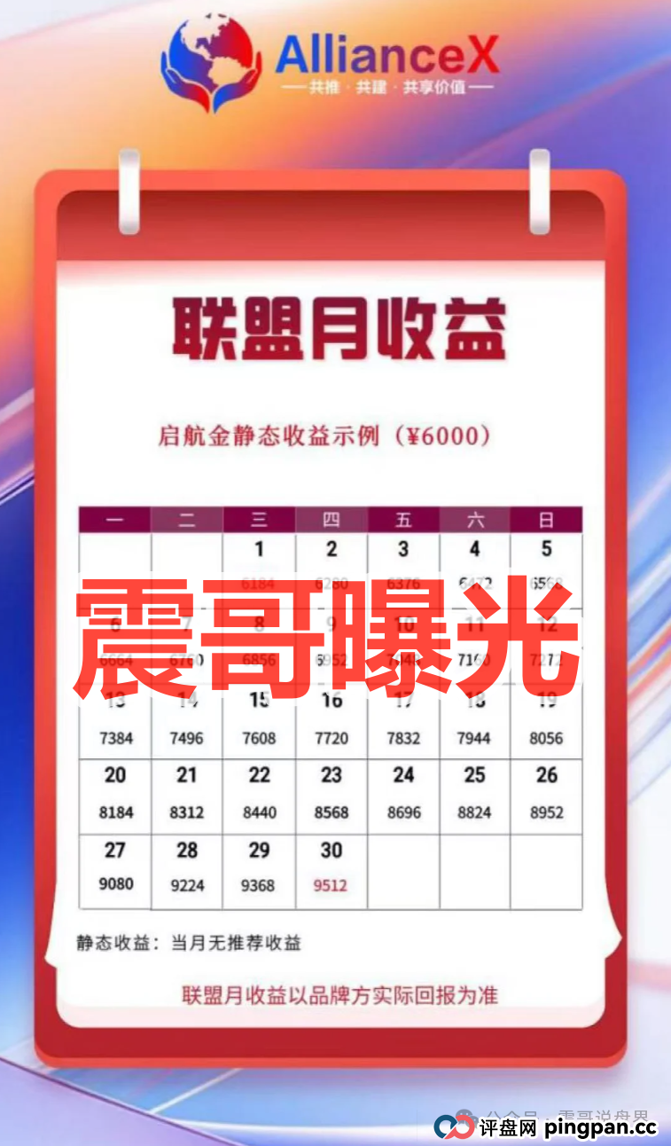AllianceX联盟资金盘骗局,短命项目,博发仿盘(2) AllianceX联盟资金盘骗局,短命项目,博发仿盘(2)