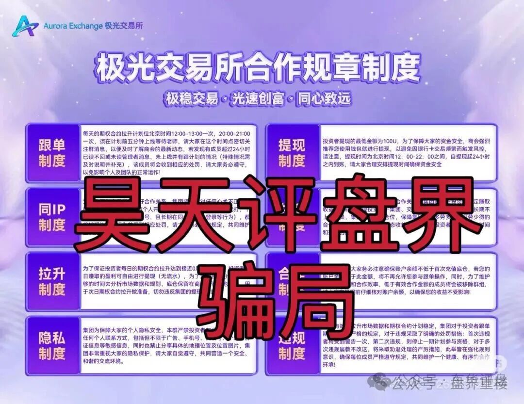 极光交易所（众恒集团）合约跟单类资金盘骗局，层层深入，揭露不为人知的真相，马上要崩盘跑路了！(5)