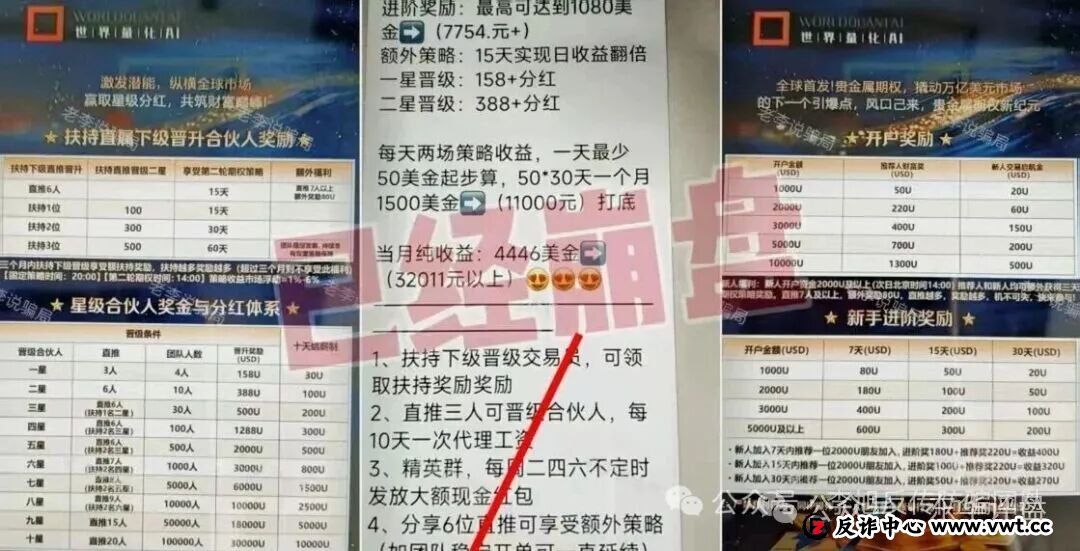 时空量化(DV迪维app)跟单类资金盘骗局,大量单割会员,已经不能提现,要崩盘跑路了!(1) 时空量化(DV迪维app)跟单类资金盘骗局,大量单割会员,已经不能提现,要崩盘跑路了!(1)