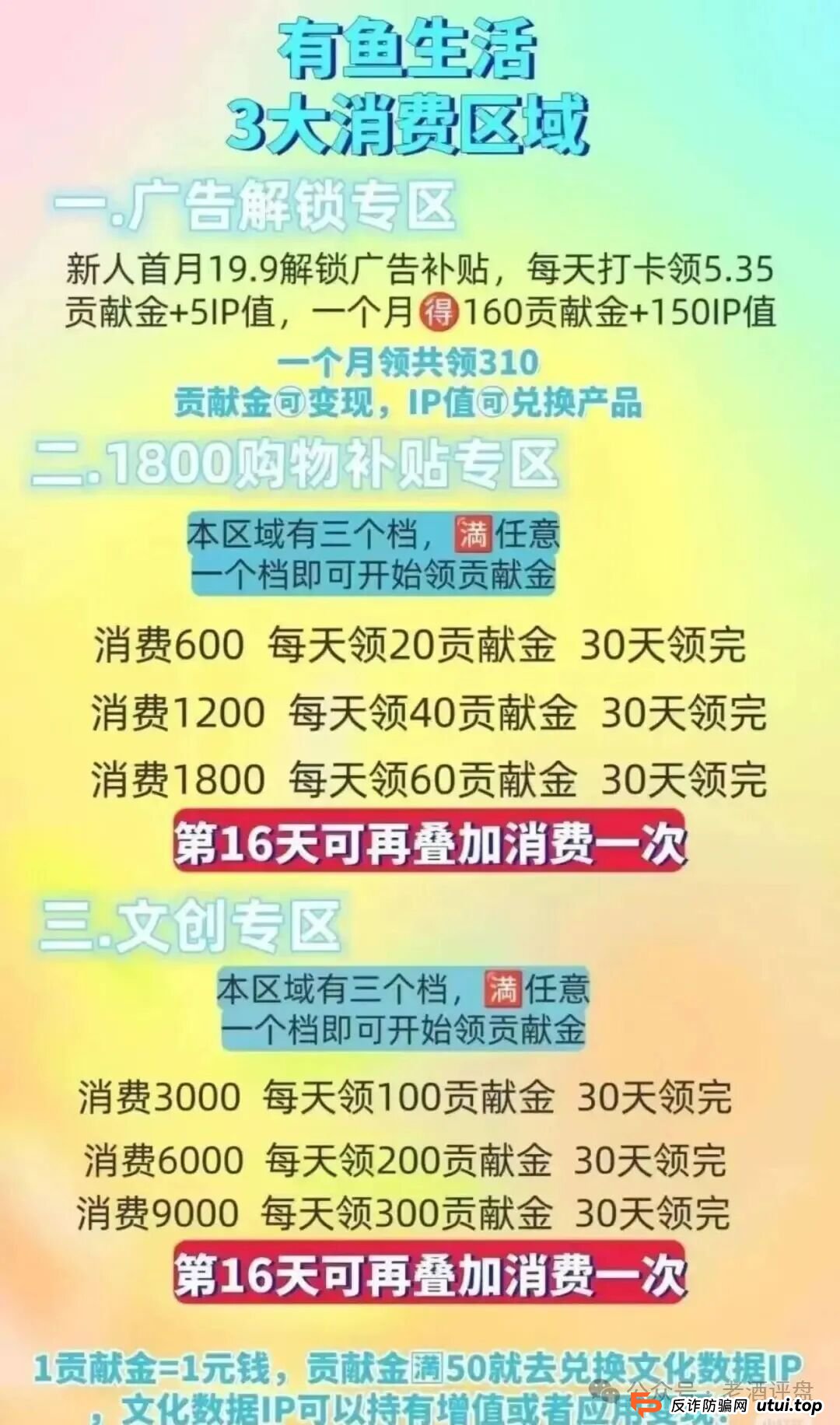 揭开“有鱼生活”资金盘画皮：你的贡献金，正是别人的“鱼饵”(1)
