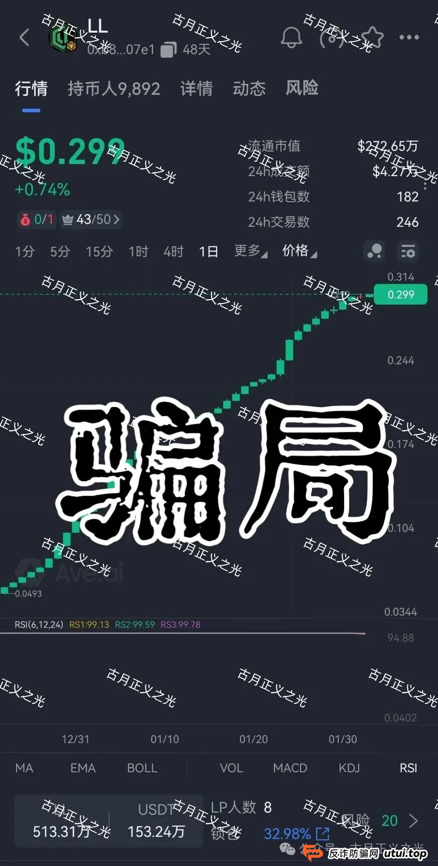 拉拉协议(LL Protocol)质押分红类资金盘骗局，LL币又来割韭菜了，别再当待宰的羔羊！(1)