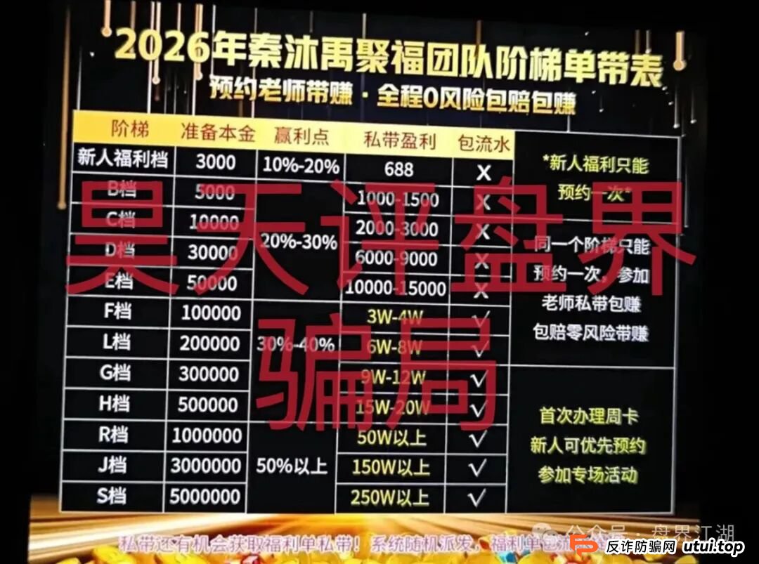 “稳赚不赔”的陷阱：从“秦老师”到“秦刽子手”，揭秘佰福国际彩票资金盘