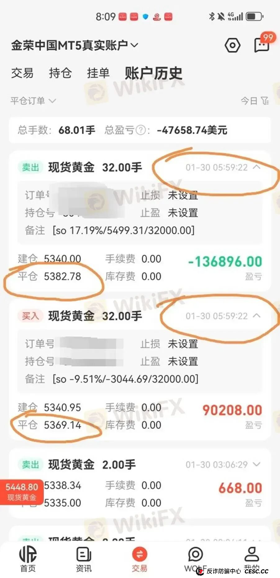 黄金锁仓也会爆仓？金荣中国平台黄金价差13.64美元合理吗？(3)