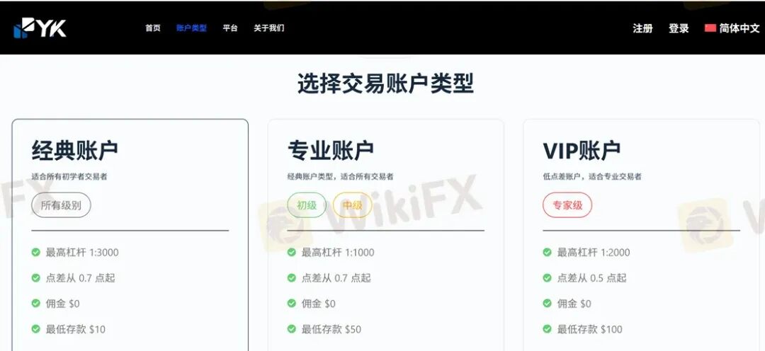 YK换壳登场:共同基金冒充外汇经纪商,HTFX旧套路或再现(10) YK换壳登场:共同基金冒充外汇经纪商,HTFX旧套路或再现(10)