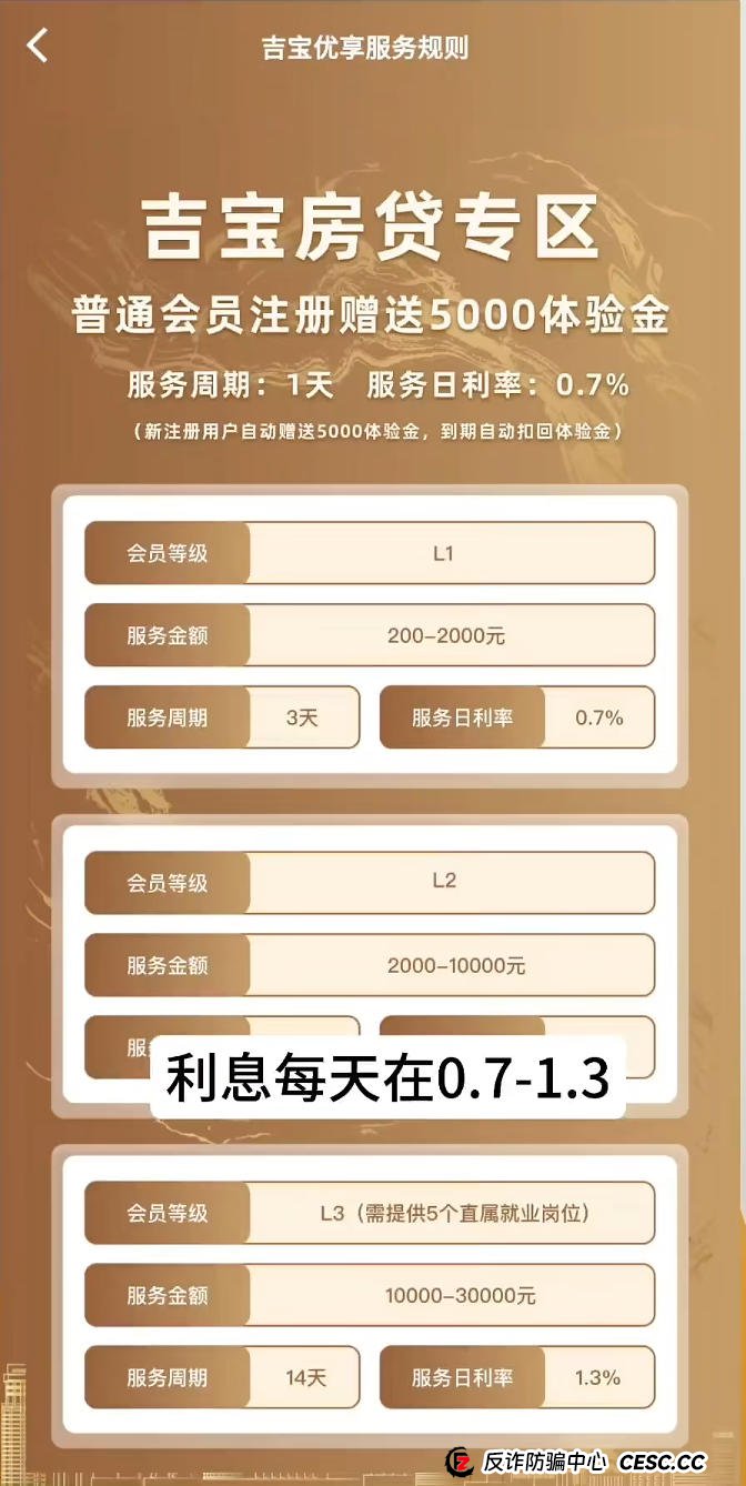 深度剖析“吉宝优享”的收割节奏——你现在处于哪个阶段？(2)