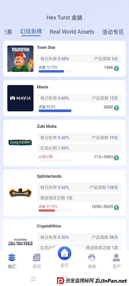 实锤！博睿联合APP数据大起底：你看到的“收益”，只是一串可以随意修改的代码！(2)