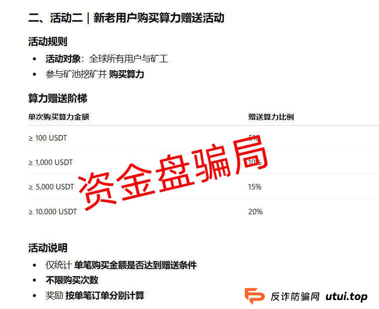 起底“BitNasdaq”比交所：它画的那张“去中心化”大饼，其实是吞你钱的陷阱(3)