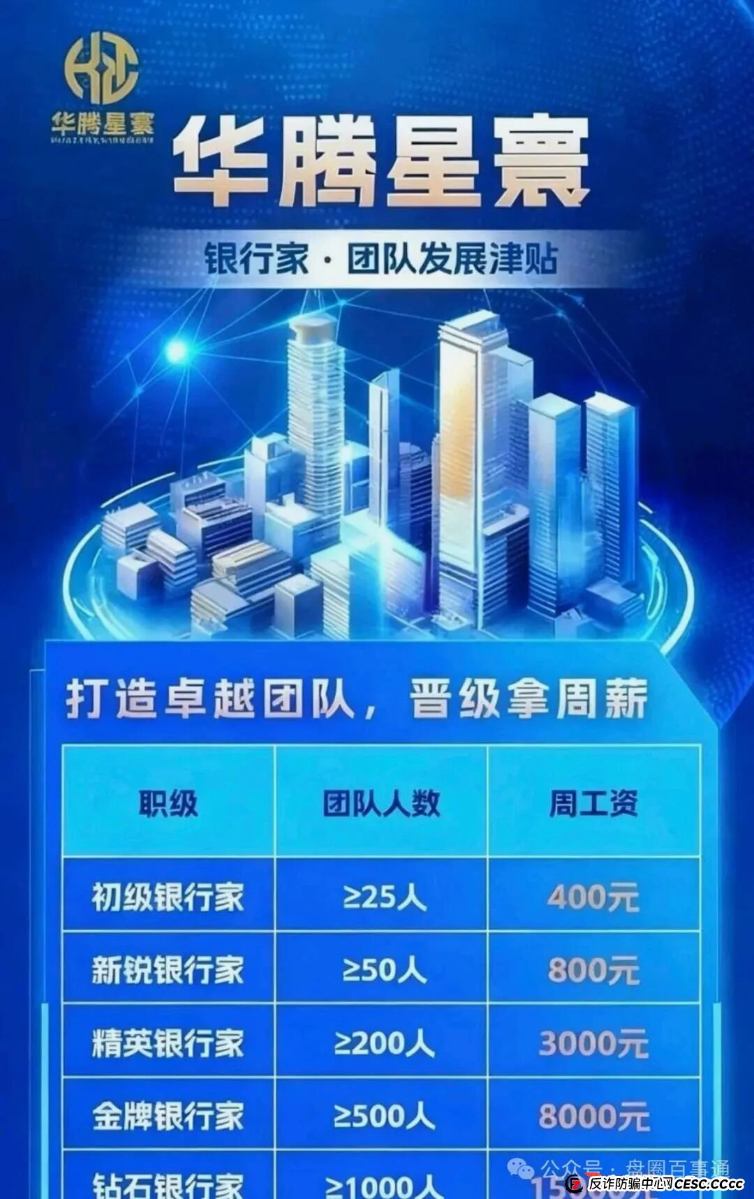 老李反诈：致“华腾星寰”的参与者们——你眼中的“事业”，不过是骗子给你画的“饼”(2)