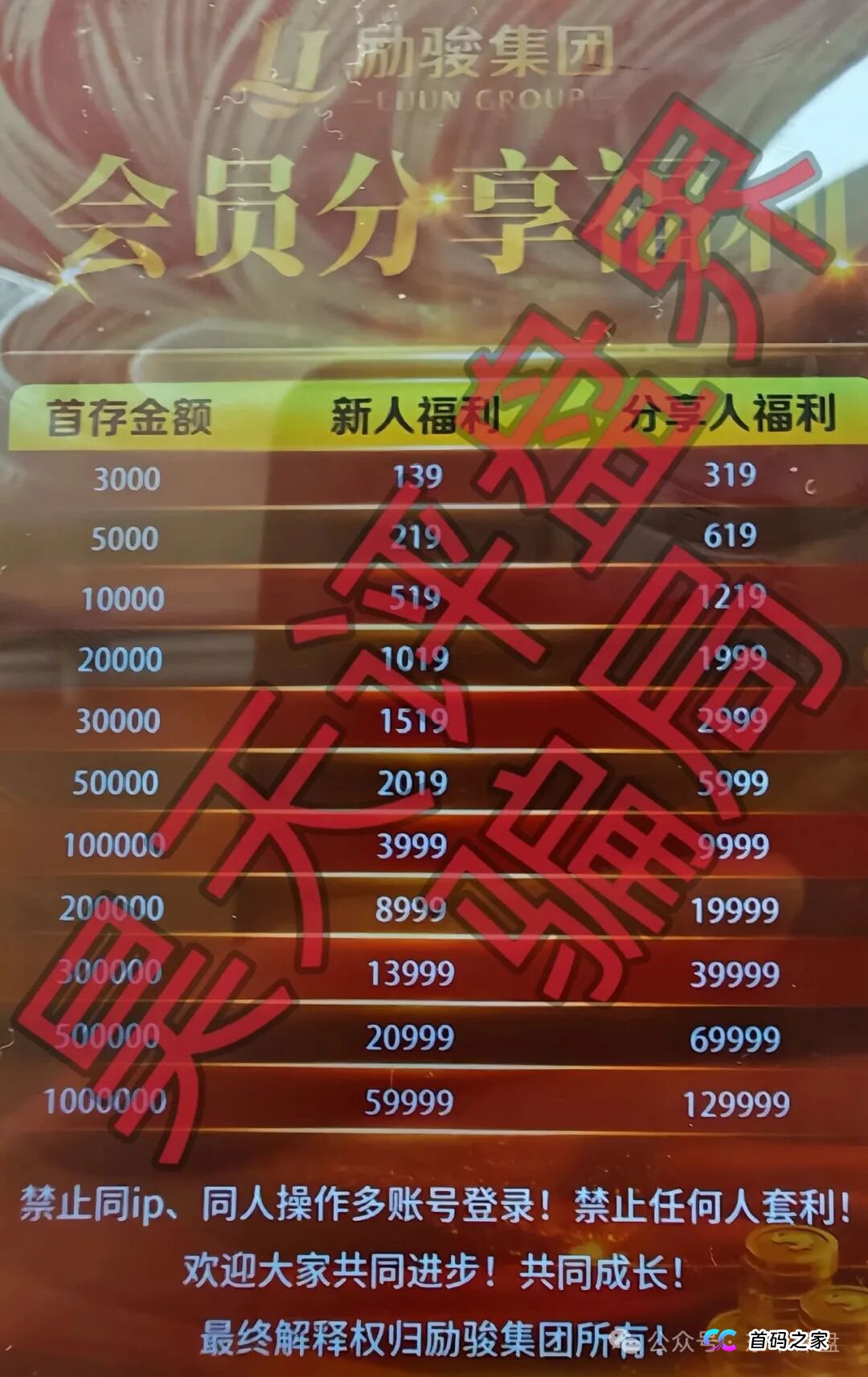 “稳赚不赔”是最毒的钩子！深度起底“新濠国际”跟单盘的数学骗局(2)