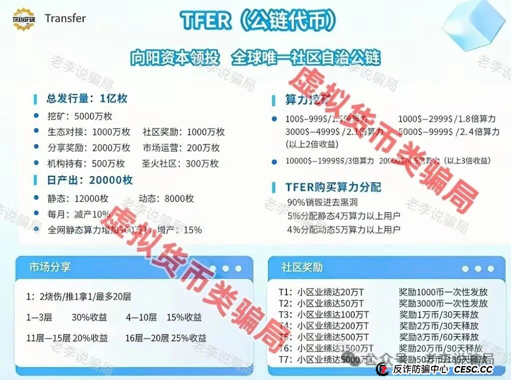 紧急预警！“迪弗尔”最新套路曝光：从“挖矿”变“房产”，换汤不换药(1)