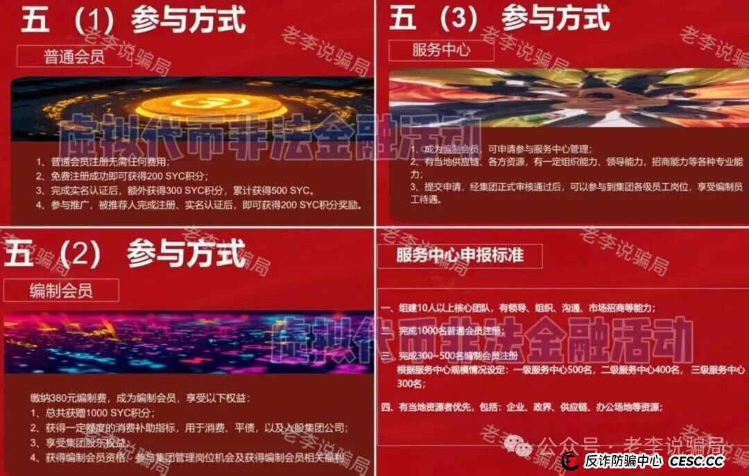 法律红线不能碰！参与“坤月龙”炒币，你可能已经违法了(2)