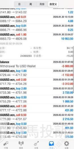 盈利22973美元被扣光?用户投诉这家平台以“跳空”理由不给出金!