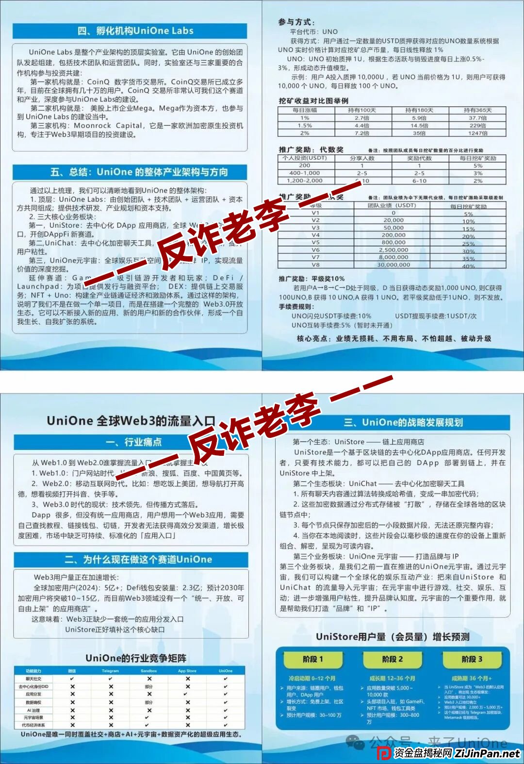 骗局揭秘：“免费模式”背后的血泪账——为什么说Unione的“零门槛”是最贵的