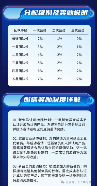 为什么有人明知是骗局，还要往里冲？——“蓝池资本”受害者心理深度剖析(7)