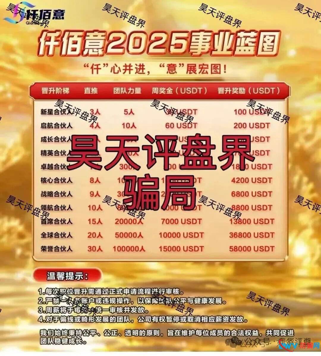 仟佰意（巴克斯BAX交易所）柬埔寨园区的资金盘骗局，操盘手穆欢又单割了1千多名会员，大量投诉反诈文章，即将崩盘跑路！(2)