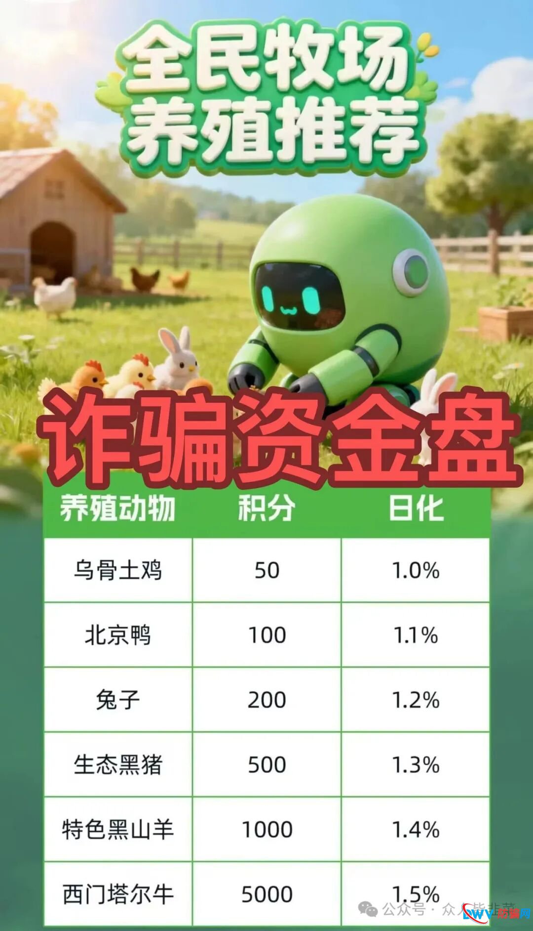 又崩盘了!“全民牧场,DEShow,安裕财富”这3个项目都是骗局,已有人中招,别被二次收割,赶紧远离!(1) 又崩盘了!“全民牧场,DEShow,安裕财富”这3个项目都是骗局,已有人中招,别被二次收割,赶紧远离!(1)