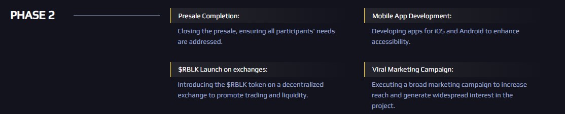 由于平台快速扩张,Rollblock的上线日期仍待定。(3) 由于平台快速扩张,Rollblock的上线日期仍待定。(3)