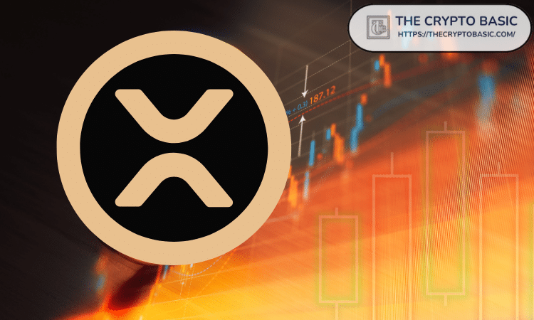 XRP 10 年内表现优于标准普尔 500 指数和纳斯达克指数 6,000% 和 3,000%(1)