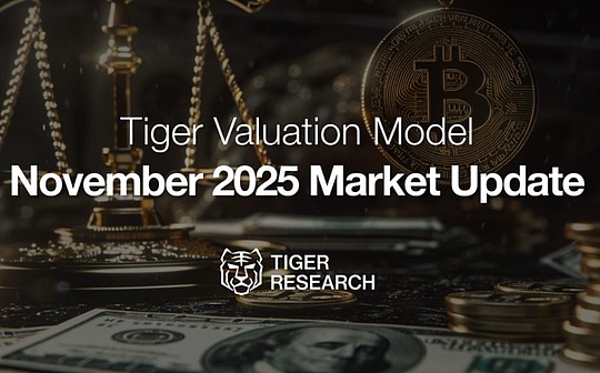 TigerResearch：短期不确定性上升长期基本面不变(1)