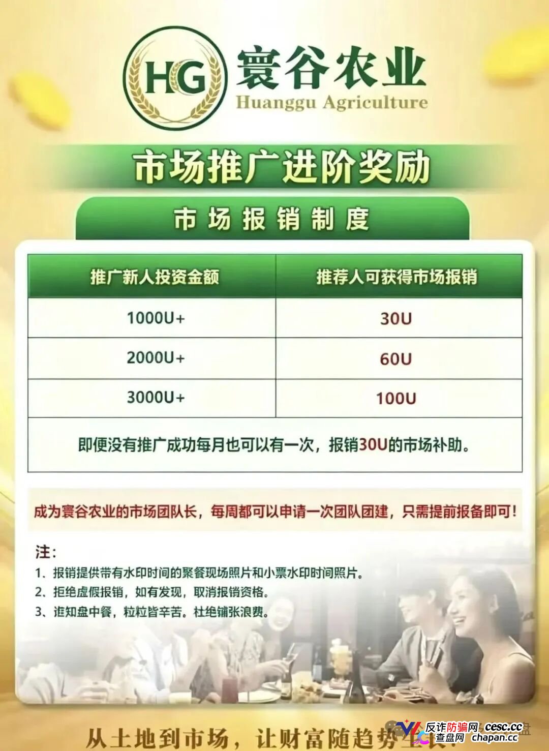 寰谷农业资金盘崩盘跑路倒计时!柬埔寨团伙优利商务换皮第四盘,合约跟单骗局专坑五一闲钱,血本无归还恐坐牢!(1) 寰谷农业资金盘崩盘跑路倒计时!柬埔寨团伙优利商务换皮第四盘,合约跟单骗局专坑五一闲钱,血本无归还恐坐牢!(1)