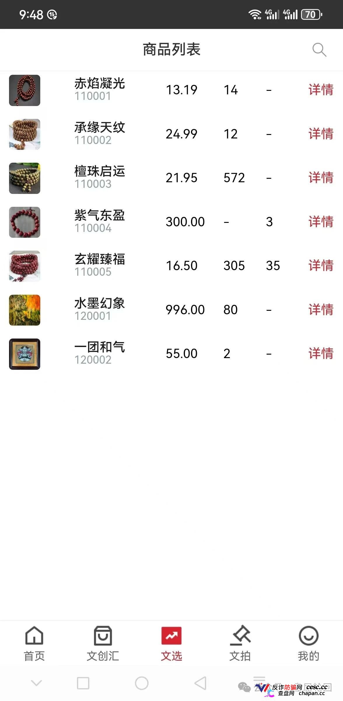 安徽文交所·文潮集市｜国资背书是假，竞拍接盘是真：你的藏品还没到手，本金已被抽水抽干(2)