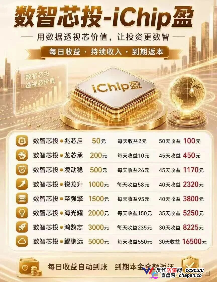 投5000日赚550,年化超4000%|数智芯投的“芯片投资”,买的不是芯片,是下一批韭菜的本金(1) 投5000日赚550,年化超4000%|数智芯投的“芯片投资”,买的不是芯片,是下一批韭菜的本金(1)