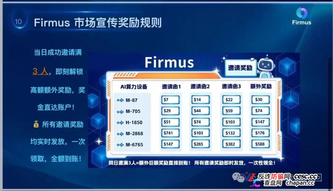 警惕“Firmus”，虚假 AI 算力项目实为庞氏杀猪盘！(3)