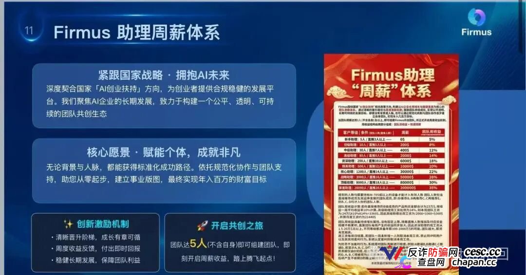 警惕“Firmus”，虚假 AI 算力项目实为庞氏杀猪盘！(4)