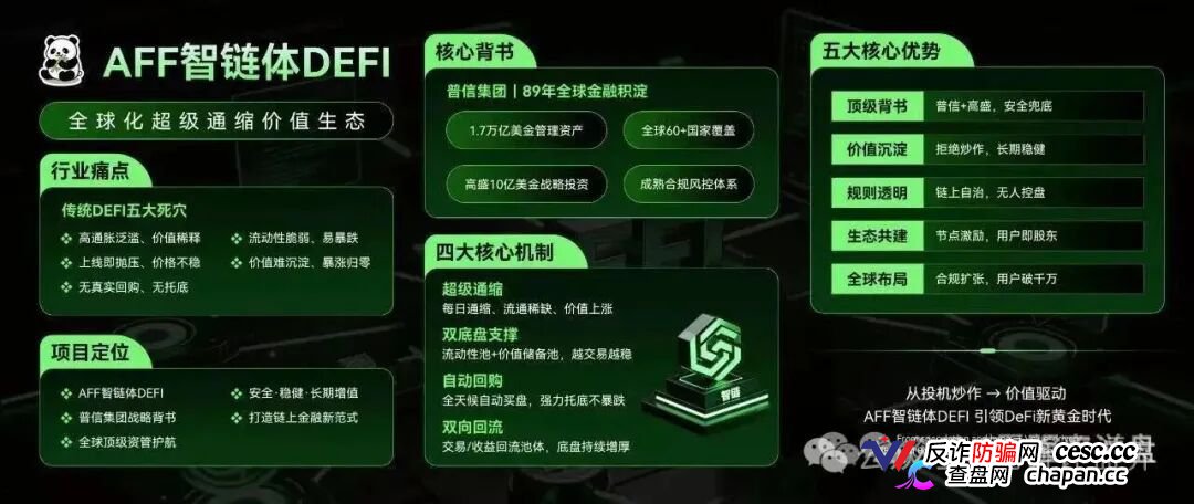 2000美金买一个“节点”，AFF智链体的DeFi外衣下，藏着传销的骨架(2)