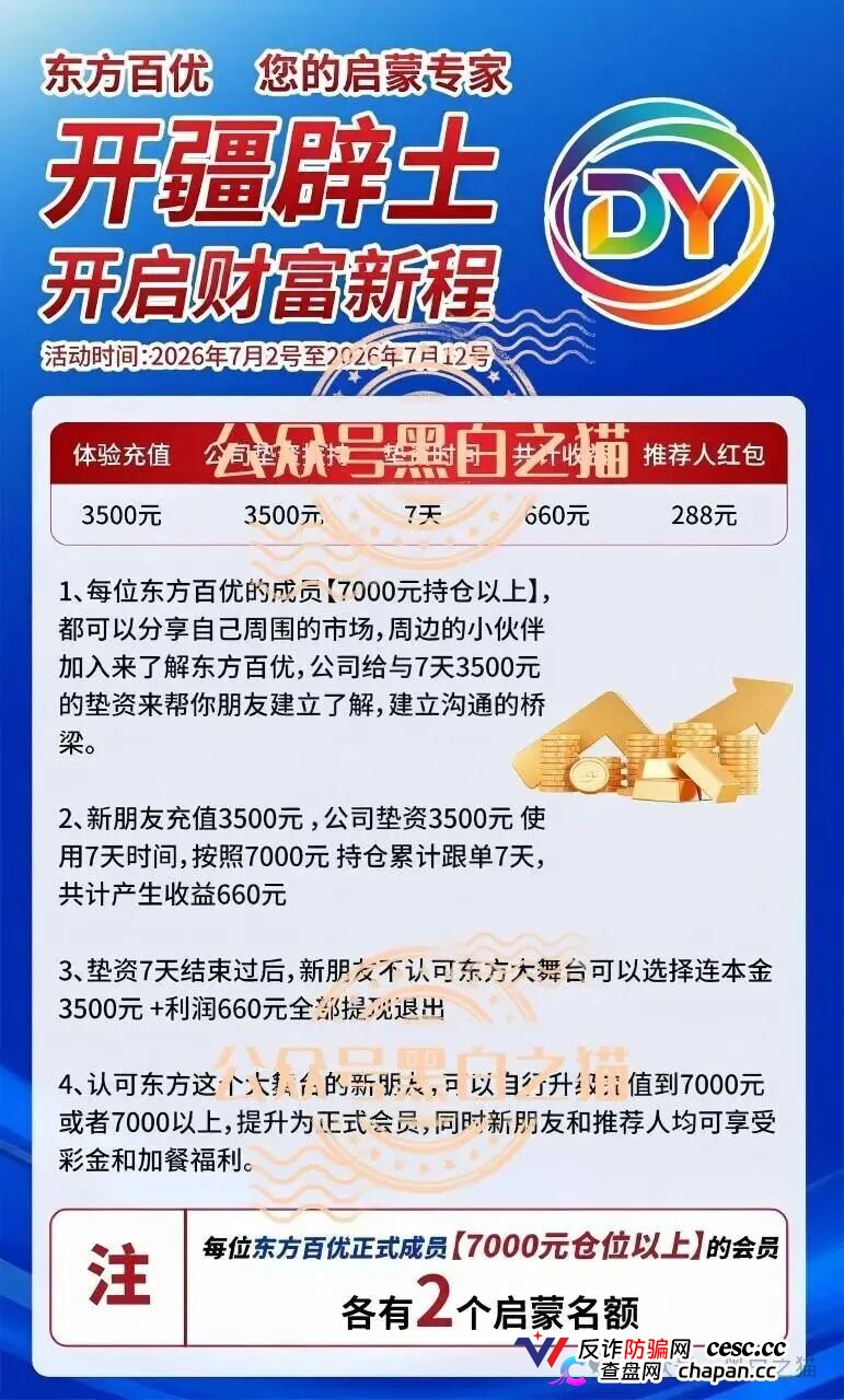 企查查查无此号｜英诺2022年已退出中国，“东方百优”套牌资金盘起底(5)