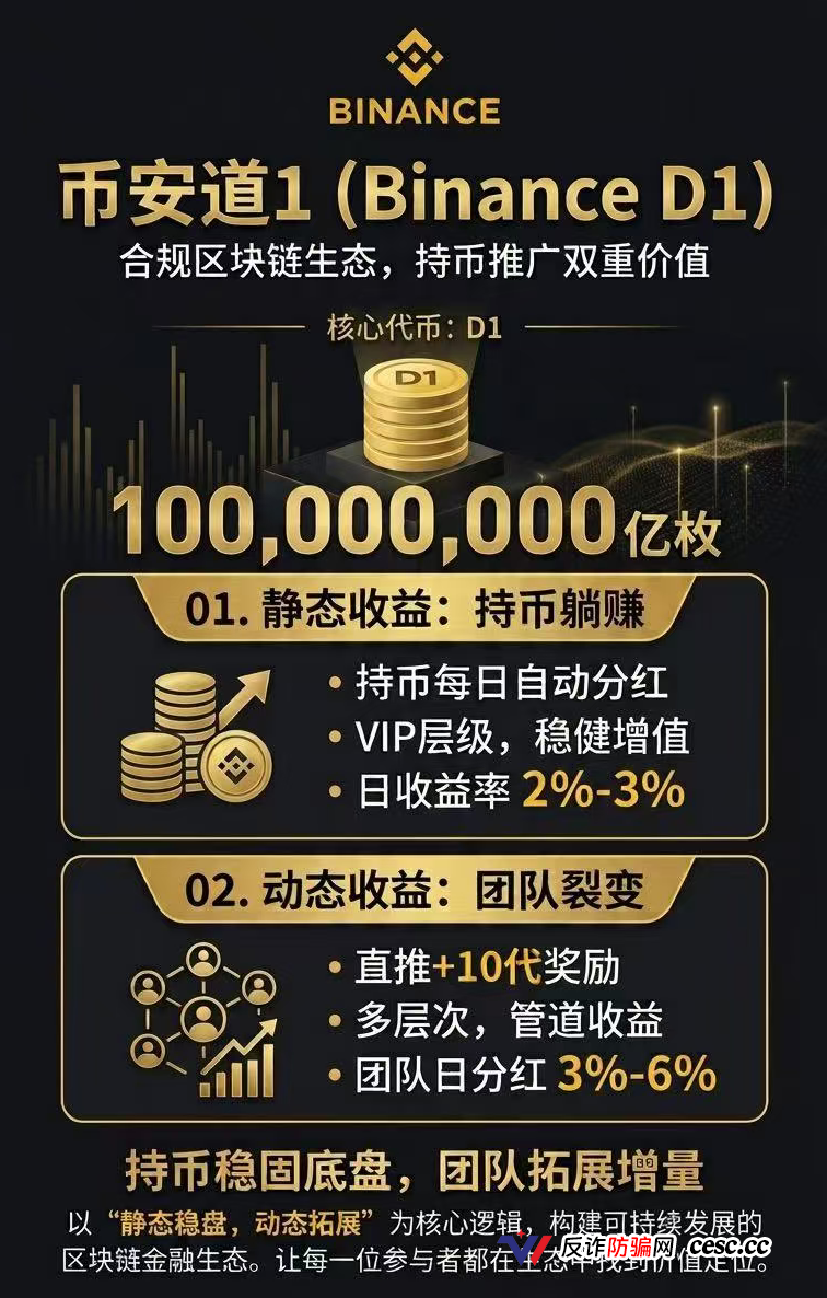 币安道1拉人头赚高息，真能提现还是等着崩盘跑路？(1)