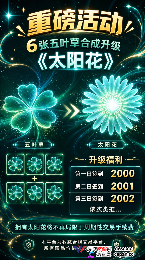 10000元买张“五叶草”图片，签到就能赚积分？绿色空间的“数字藏品”，卖的是你的本金(1)