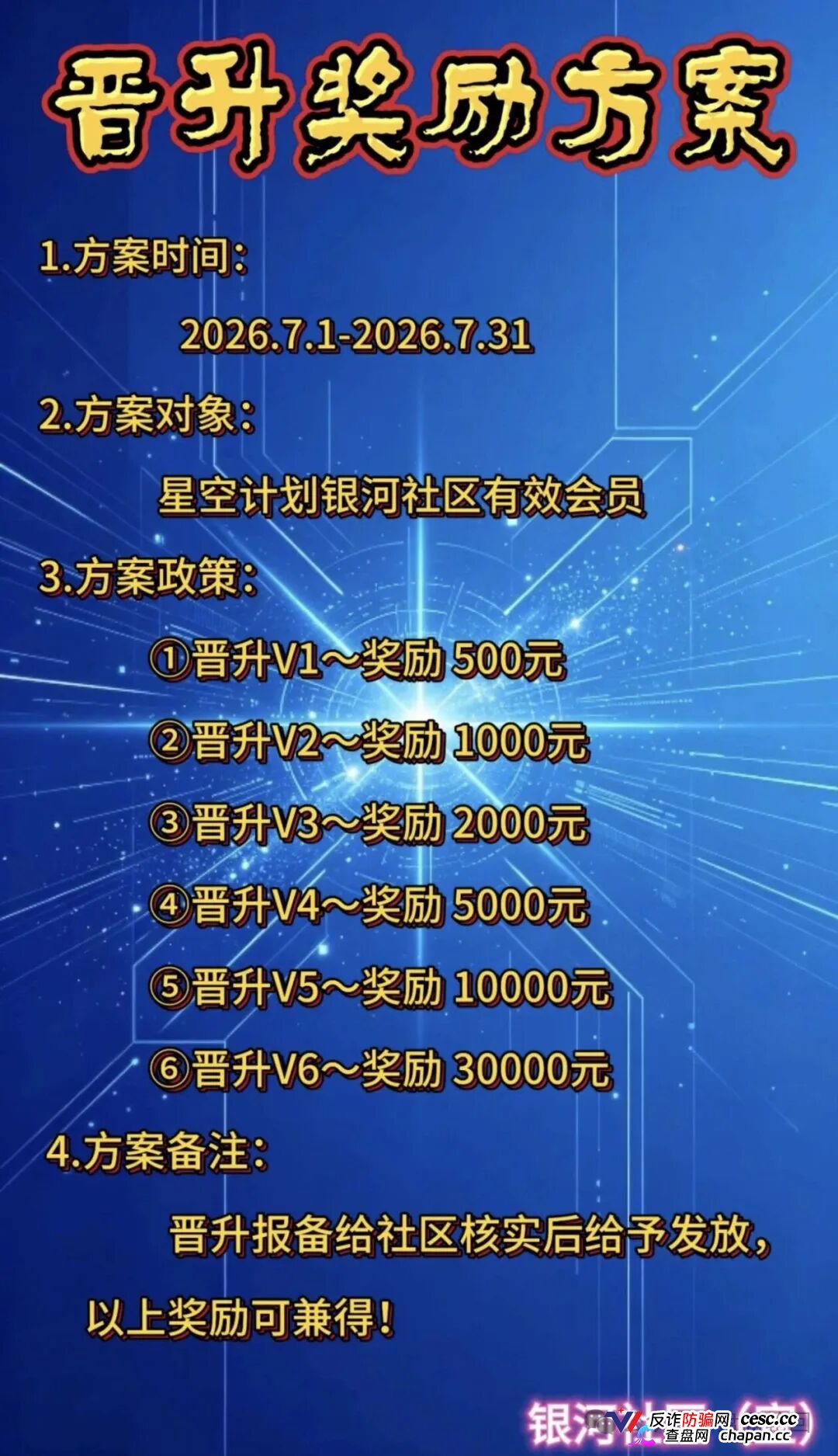 星空计划SUN代币｜十五层“矩阵”挖的不是矿，是你的亲友关系链(2)