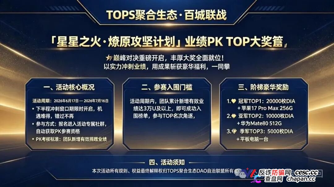 查无此“DAO”｜TOPS聚合生态：你的“去中心化自治”，只是项目方后台的一行代码(2)