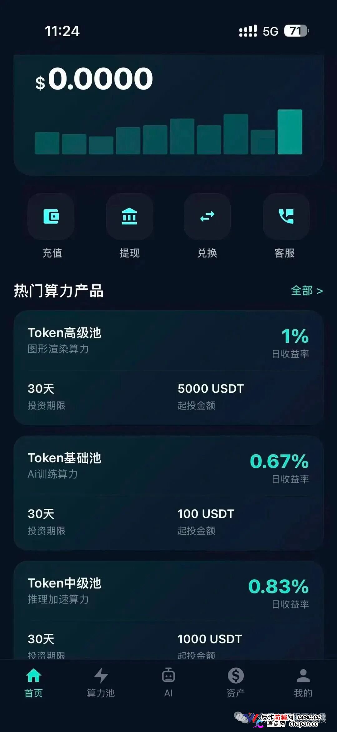 月化30%、30天返本｜Nexus Ai：瑶总改名王皓临，换完马甲就收割(3)