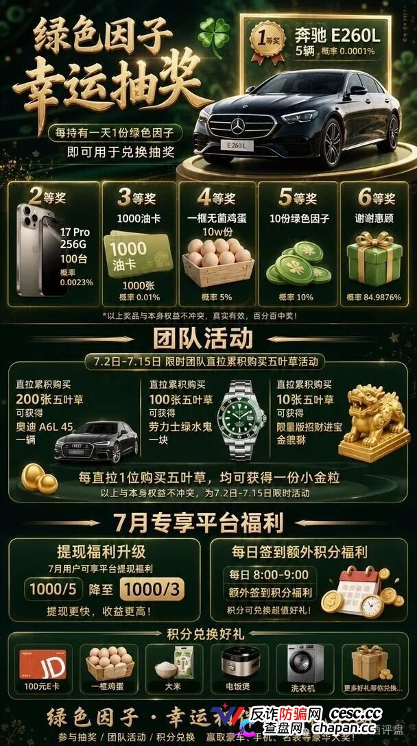 查无此“藏品”——绿色空间的四级团队+合成玩法+赎回陷阱，一套完整的数藏传销收割流水线(4)