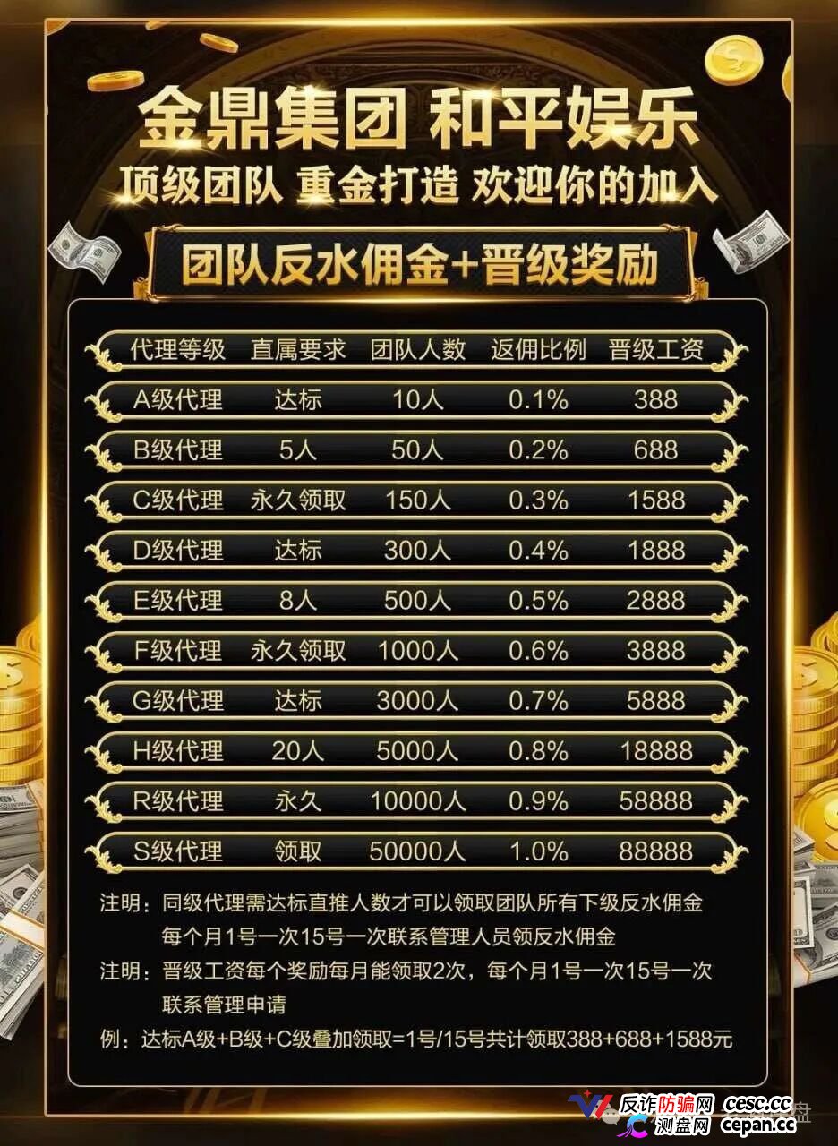 深度曝光｜“金鼎集团和平娱乐”倍投陷阱：9.6倍赔率全是后台操控，连输四期爆仓清零——提现？流水不足+账号异常+直接封禁(1)