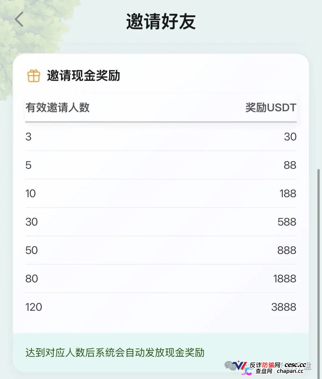 云投农林照抄国企资料就敢自称国资项目，真国企从未搞过USDT理财更没拉过头(4)