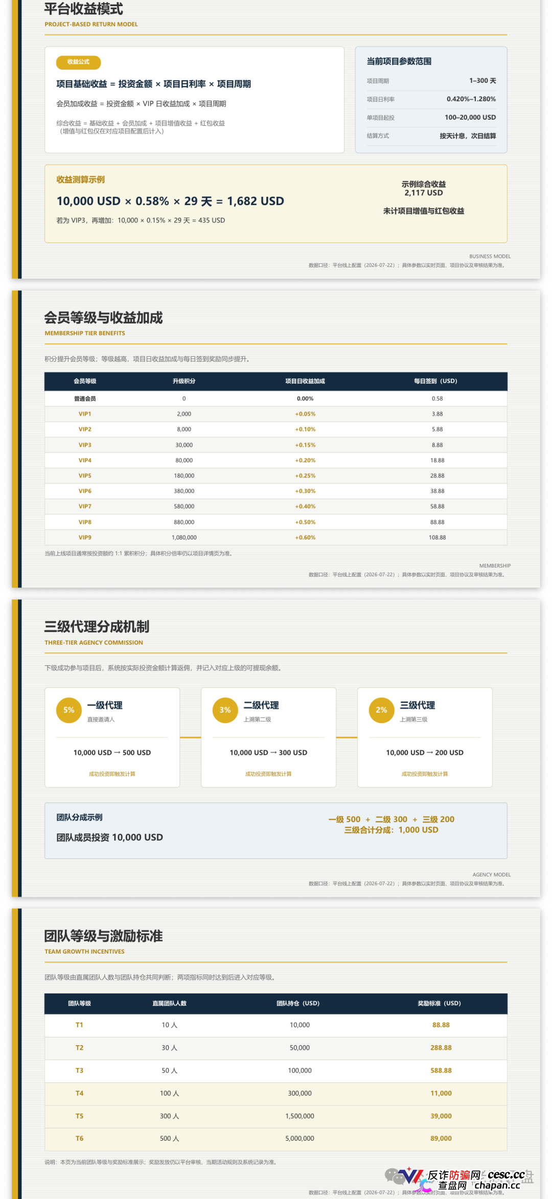 瑭明资本租张香港中环照片就敢称家办,SFC牌照压根不允许对内公开募资理财(3) 瑭明资本租张香港中环照片就敢称家办,SFC牌照压根不允许对内公开募资理财(3)