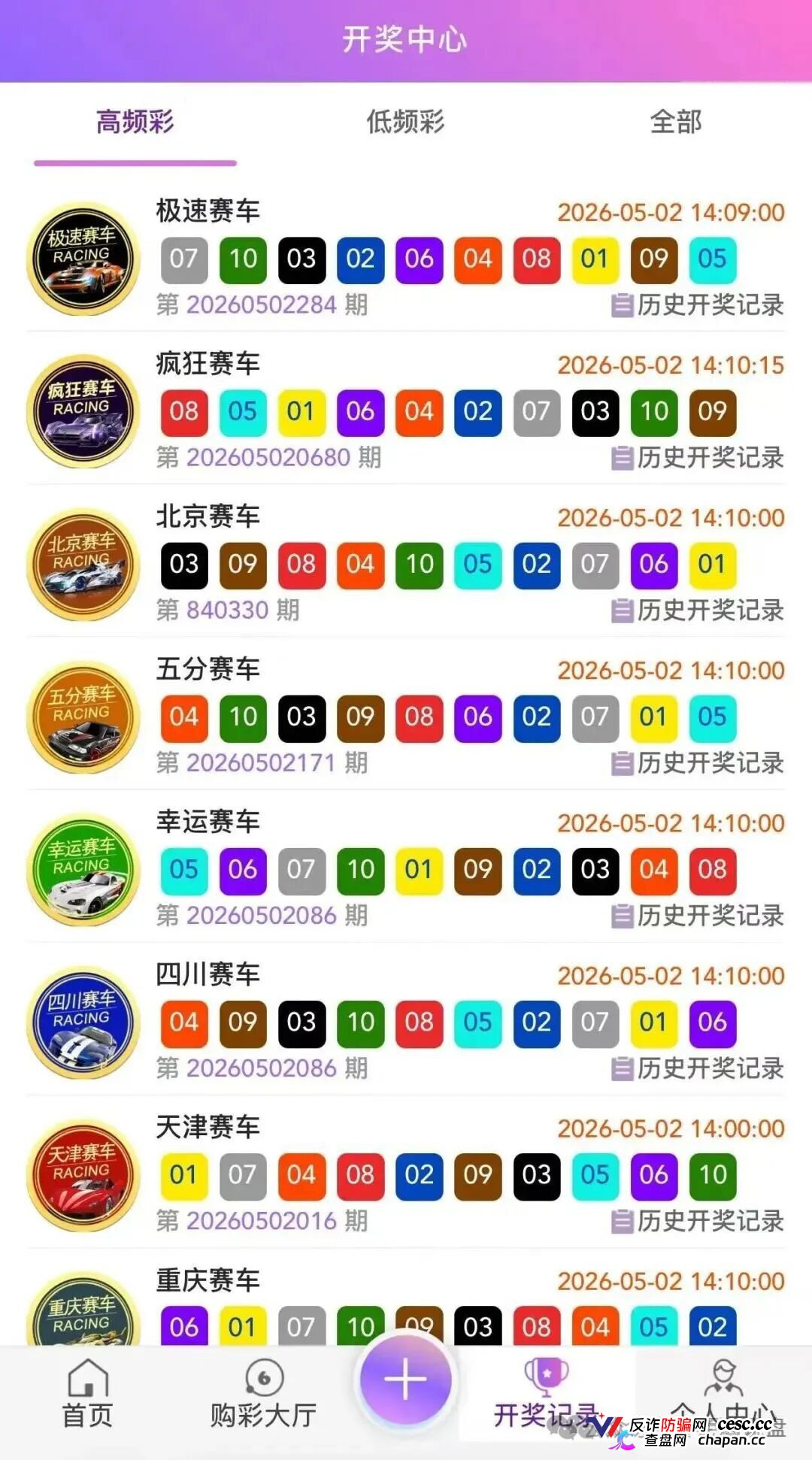 信德国际的五级代理们醒醒,鑫慷嘉DGCX的狗推换了个马甲你们就不认识了?(2) 信德国际的五级代理们醒醒,鑫慷嘉DGCX的狗推换了个马甲你们就不认识了?(2)