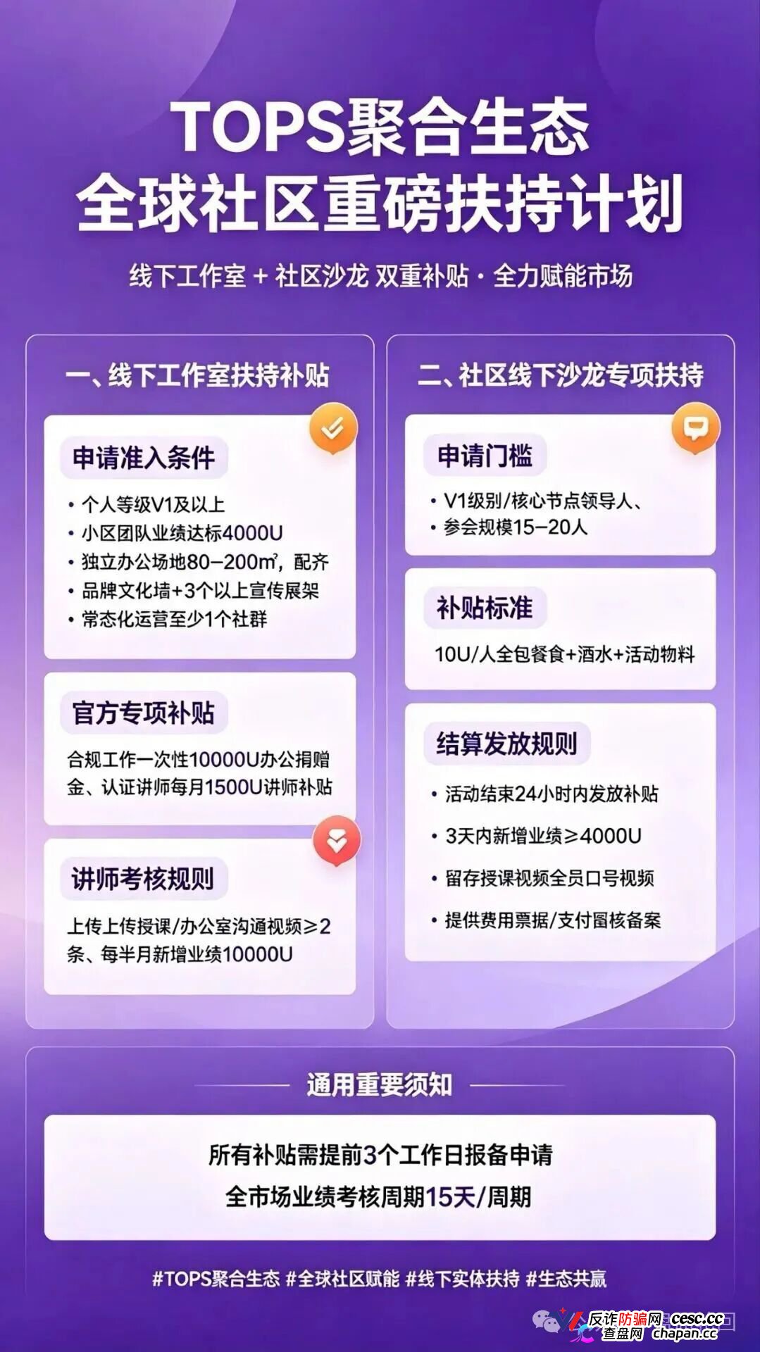 查无此“DAO”｜TOPS聚合生态：你的“去中心化自治”，只是项目方后台的一行