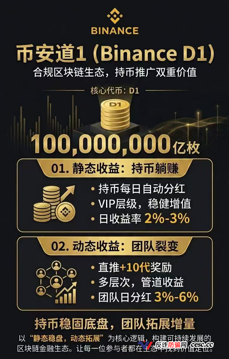 币安道1拉人头赚高息，真能提现还是等着崩盘跑路？