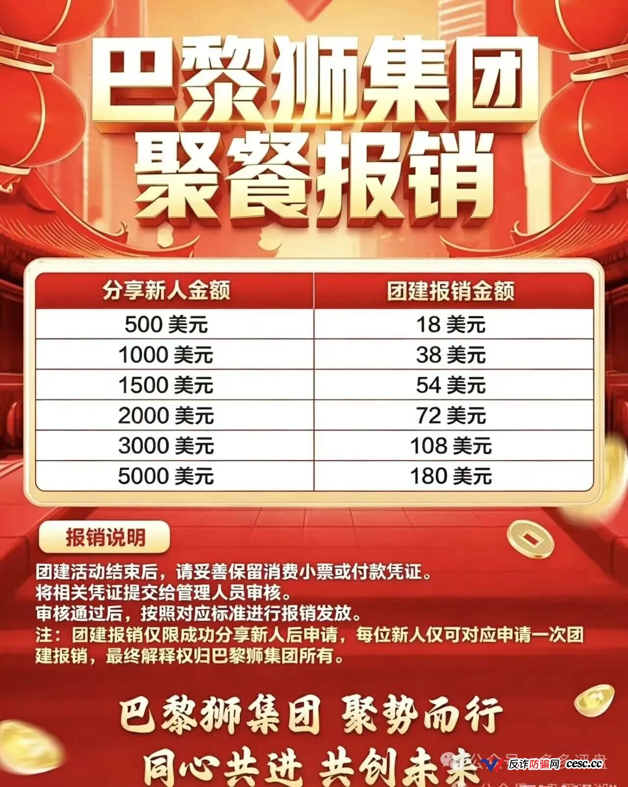 大华汇盈套牌巴黎狮集团借壳传销：人头费堆出的假金矿，高危期崩盘倒计时(3)
