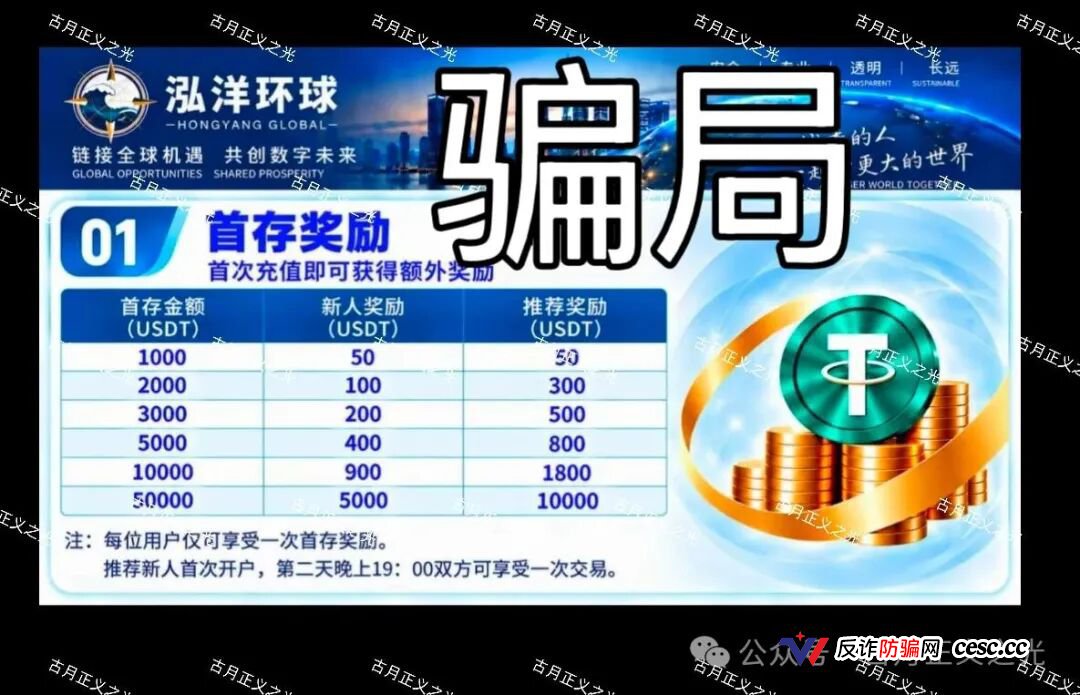 操盘手陈健第三次收割!万交所崩盘后平移“泓洋环球”,首存50000U奖5000U,跟