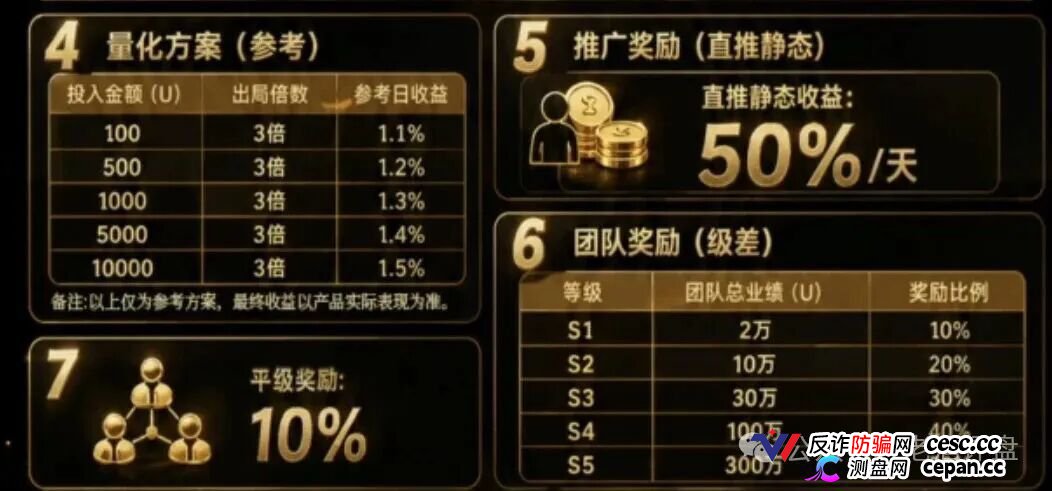 崩盘实录|“Open-Bit”签名认证就是交出转币权限——你点“确认”的那一刻,