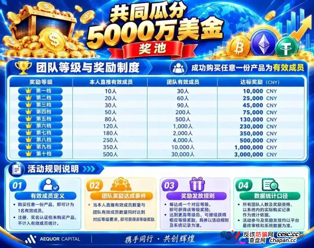 紧急预警|深澜量化:华英会原班人马操刀,操盘手已在准备跑路——单割进行中(5) 紧急预警|深澜量化:华英会原班人马操刀,操盘手已在准备跑路——单割进行中(5)