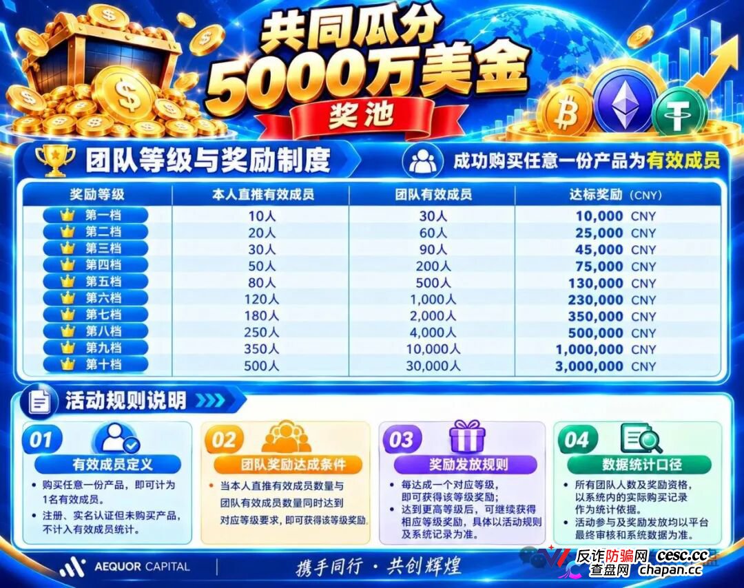 紧急预警|深澜量化(AEQUOR CAPITAL):你投的“做市流动池”,技术上根本不存在(2) 紧急预警|深澜量化(AEQUOR CAPITAL):你投的“做市流动池”,技术上根本不存在(2)