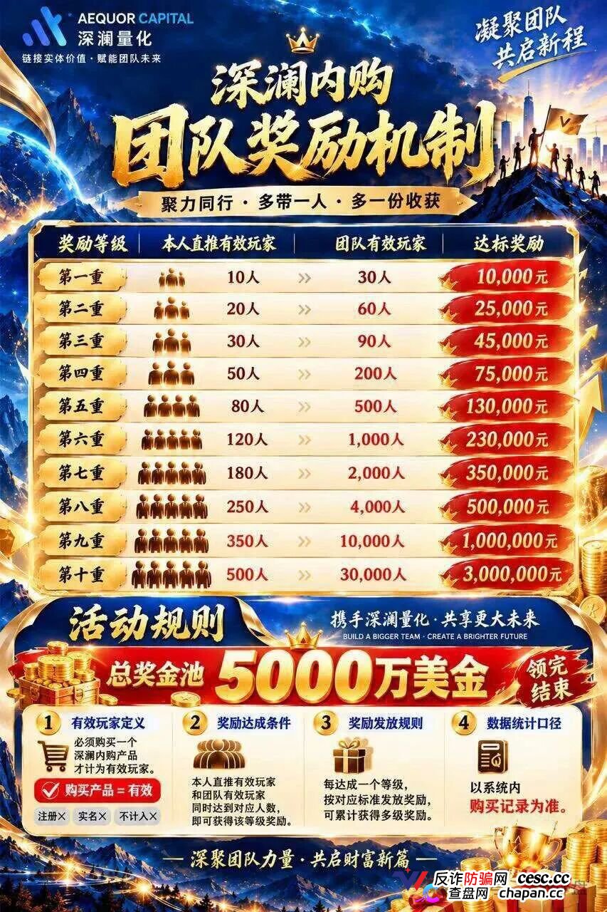紧急预警|深澜量化(AEQUOR CAPITAL):你投的“做市流动池”,技术上根本不存在(3) 紧急预警|深澜量化(AEQUOR CAPITAL):你投的“做市流动池”,技术上根本不存在(3)